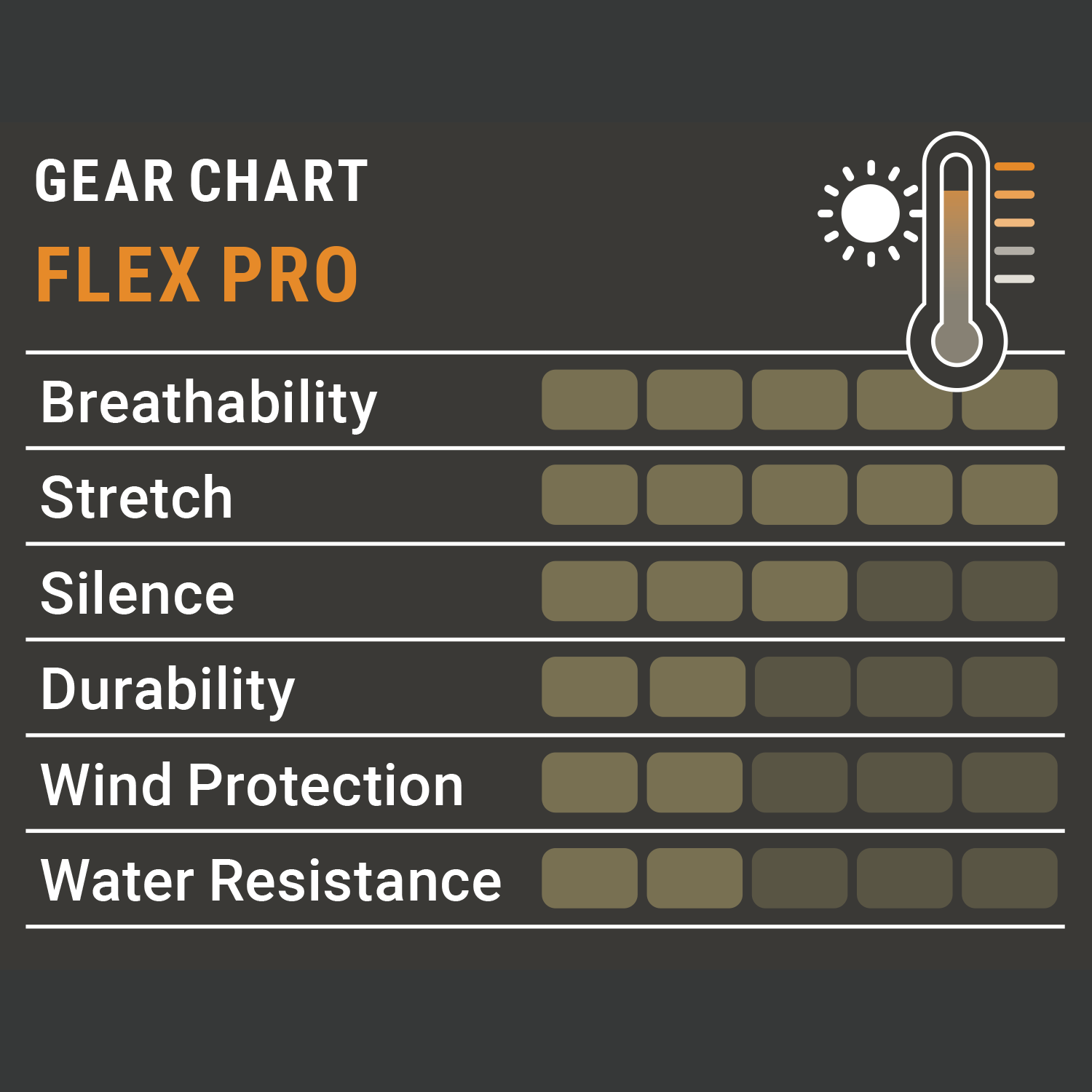 Pirscher Gear Flex Pro Pants (Mud)